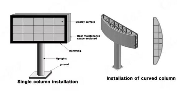 Column installation