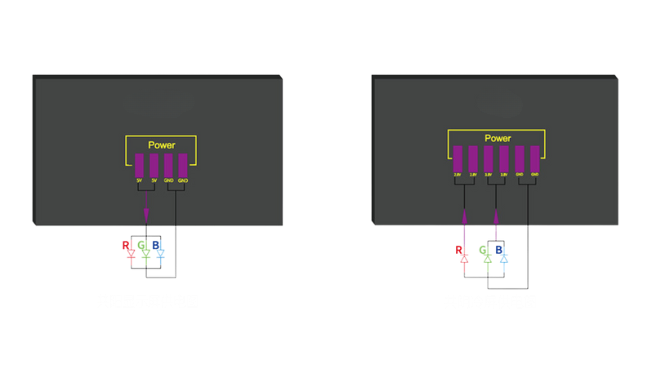Common Cathode Technology