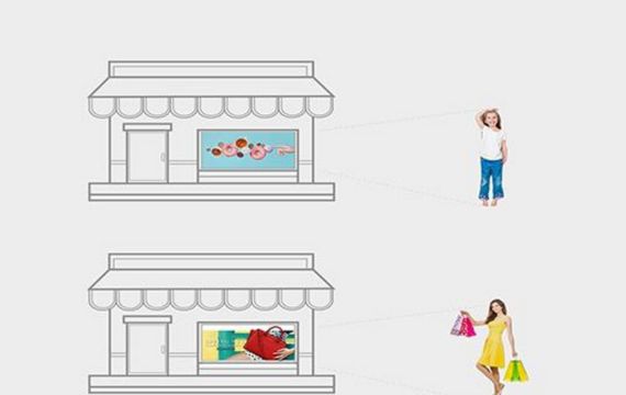 Consumer shopping display