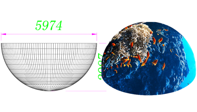 Hemisphere led display