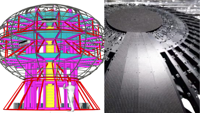 Outdoor sphere led display