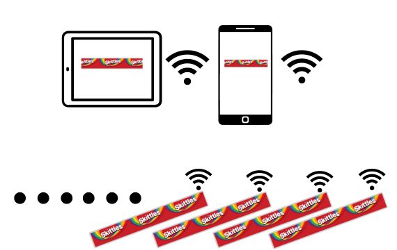 Wireless transmission