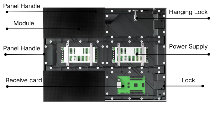 cabinet interior structure