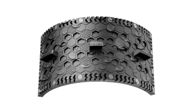 flexible screen fully waterproof