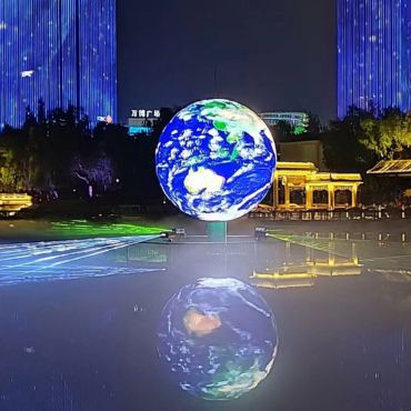 outdoor spherical led display
