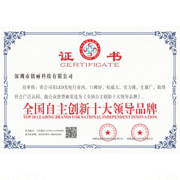 Top 10 brands of independent innovation